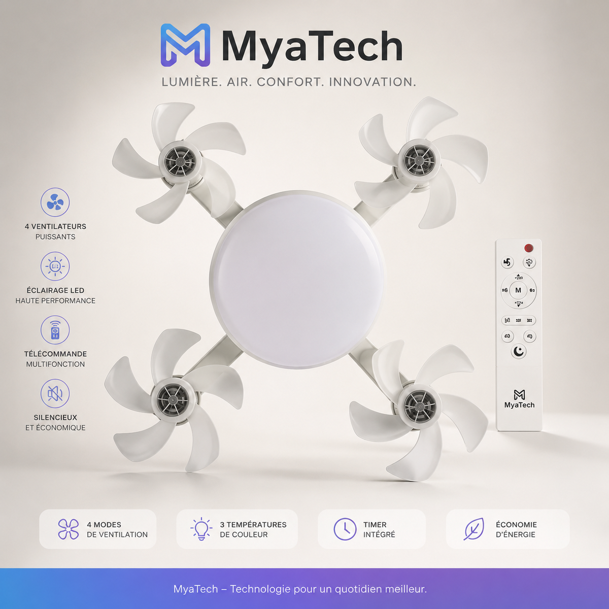 MyaTech AeroLux™ | Ventilateur de Plafond LED avec 4 hélices et Télécommande | Fraîcheur & Éclairage LED puissant