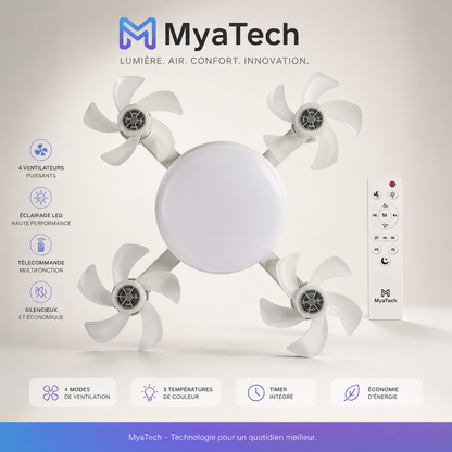 MyaTech AeroLux™ | Ventilateur de Plafond LED avec 4 hélices et Télécommande | Fraîcheur & Éclairage LED puissant
