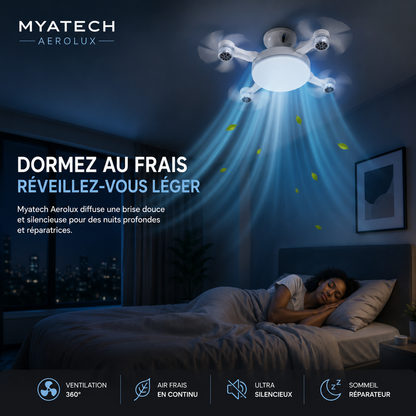 MyaTech AeroLux™ | Ventilateur de Plafond LED avec 4 hélices et Télécommande | Fraîcheur & Éclairage LED puissant