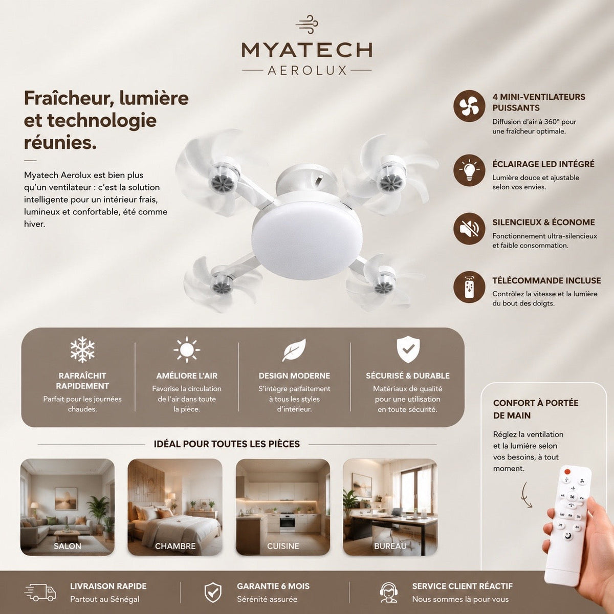 MyaTech AeroLux™ | Ventilateur de Plafond LED avec 4 hélices et Télécommande | Fraîcheur & Éclairage LED puissant